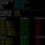 一键测试脚本bench.sh