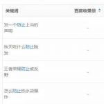 想自己做生意，选什么产品卖？