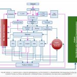 一个框架解决几乎所有机器学习问题