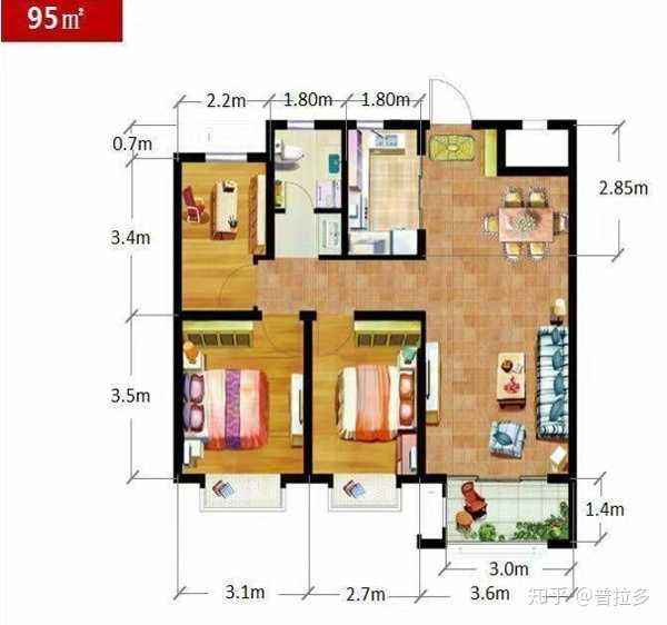 90后的你，负债多少?