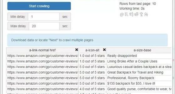 超简单实用的数据爬虫工具——Instant Data Scraper