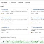 编程新手如何提高编程能力？