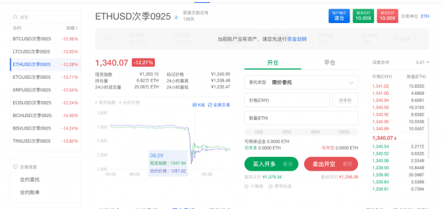 OKEX 山寨币跨期套利 Python 实战一次账面盈利 5%