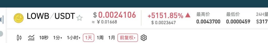 3分钟一键发币，成为身价万亿的蓝银