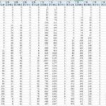 疫情播报在实时更新，但是怎么查到之前每天发布的历史数据呢?