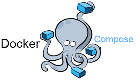 Docker Compose实践