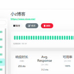 Docker快速搭建TCP/HTTP监控之uptime-kuma