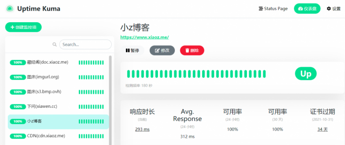 Docker快速搭建TCP/HTTP监控之uptime-kuma