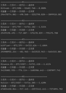 币圈搬砖套利-2-Python+JS 抓取不同交易所币价