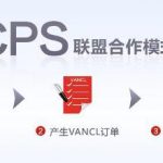 月入2万＋TikTok脚本全自动cps玩法分享