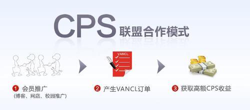 月入2万＋TikTok脚本全自动cps玩法分享