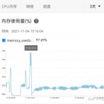 有了云服务器可以做什么