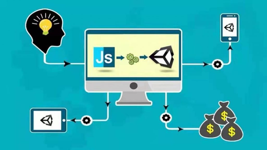 10个常用的JS工具库，80%的项目都在用！