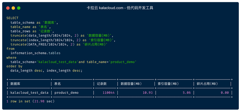 查看 MySQL「指定库」中「指定表」的容量大小