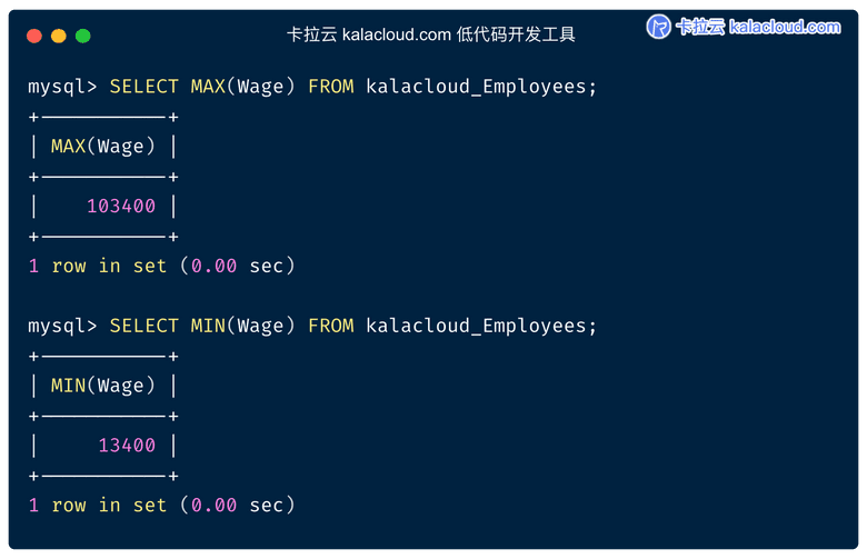 DOB 及 Wage 字段创建索引后的查询速度对比