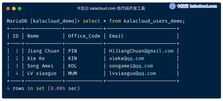 REPLACE()与UPDATE的使用