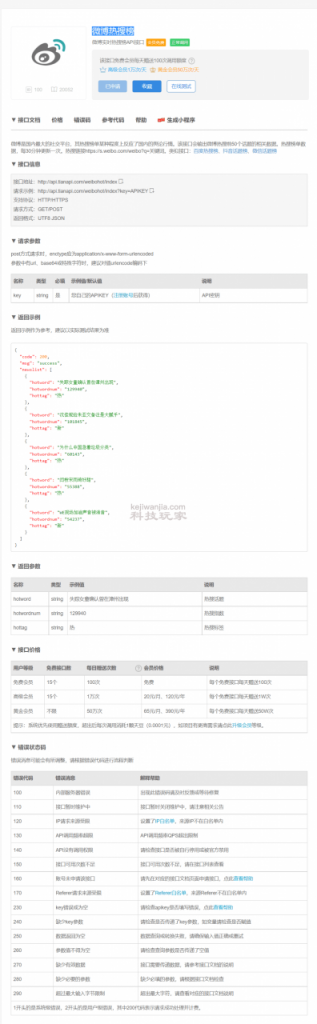 js脚本编写教程，第二弹，jQuery调用api接口