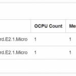 《甲骨文 / oracle 换IP的方法》