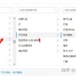 疫情结束后淘宝上什么最好卖？