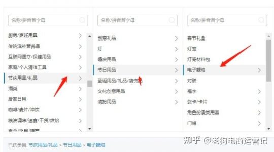 疫情结束后淘宝上什么最好卖？