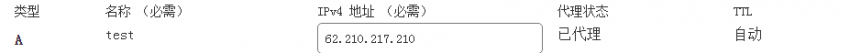 网站CNAME接入CloudFlare SaaS自定义主机名+AWS CloudFront,实现国内外访客分线路访问