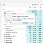 Win11核心功能终于被激发，性能释放碾压Win10