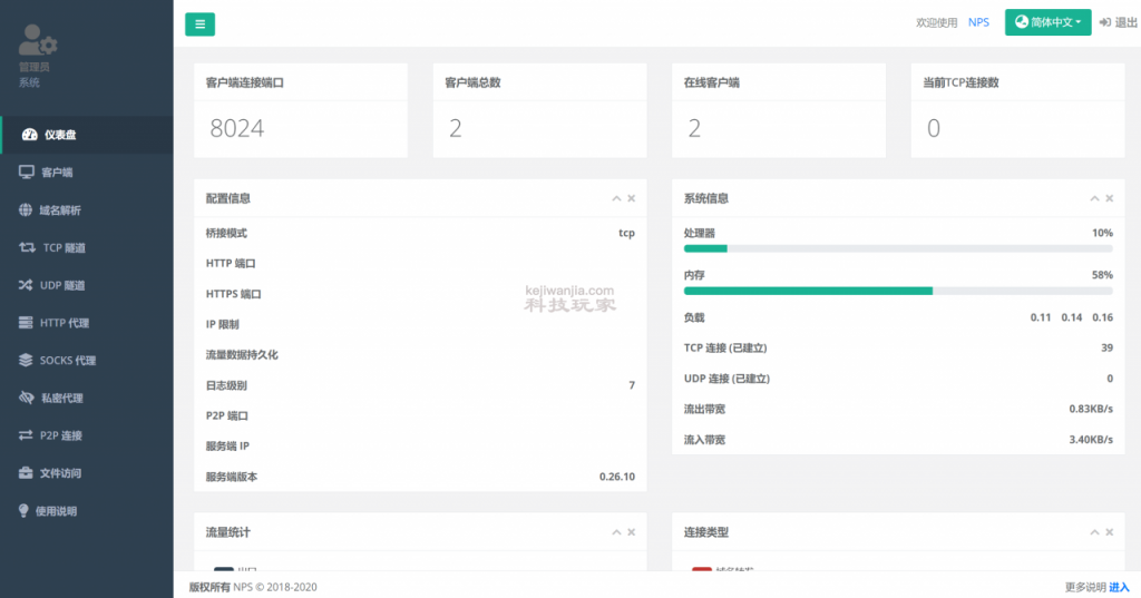 带web管理面板的强大内网穿透代理服务器（nps搭建教程）