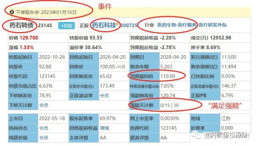 利用爬虫技术能做到哪些很酷很有趣很有用的事情？