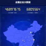 一个基于Python数据大屏可视化开源项目