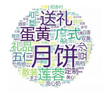 中秋将至，用Python爬取到了某宝中最好吃的月饼。