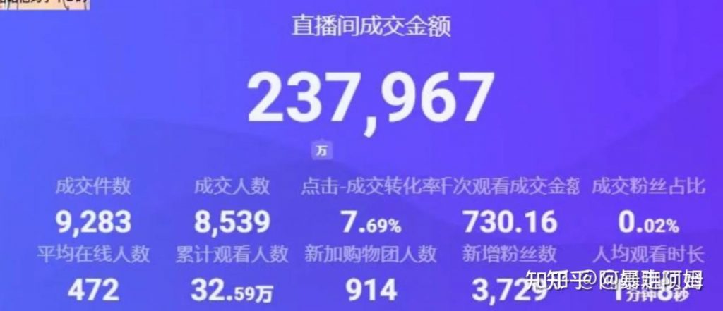 你身边有哪些野路子的赚钱案例？