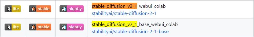 【AI画图】stable-diffusion_webui on colab