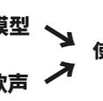 AI杀疯了 | AI歌手出道了