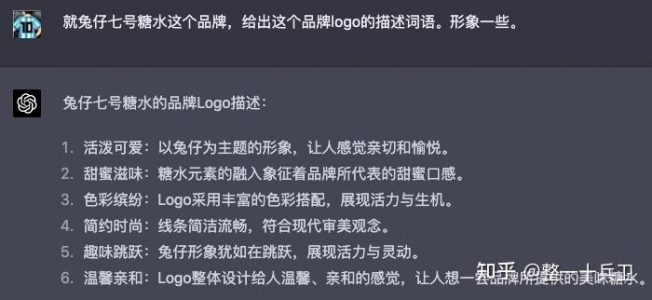 我用chatgpt2小时做了一个logo，卖了4位数。