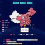 基于 Echarts + Python Flask 动态实时大屏监管系统