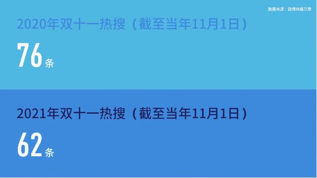 动图封面