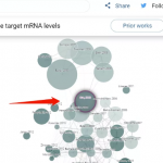 你是怎样搜集资料的？