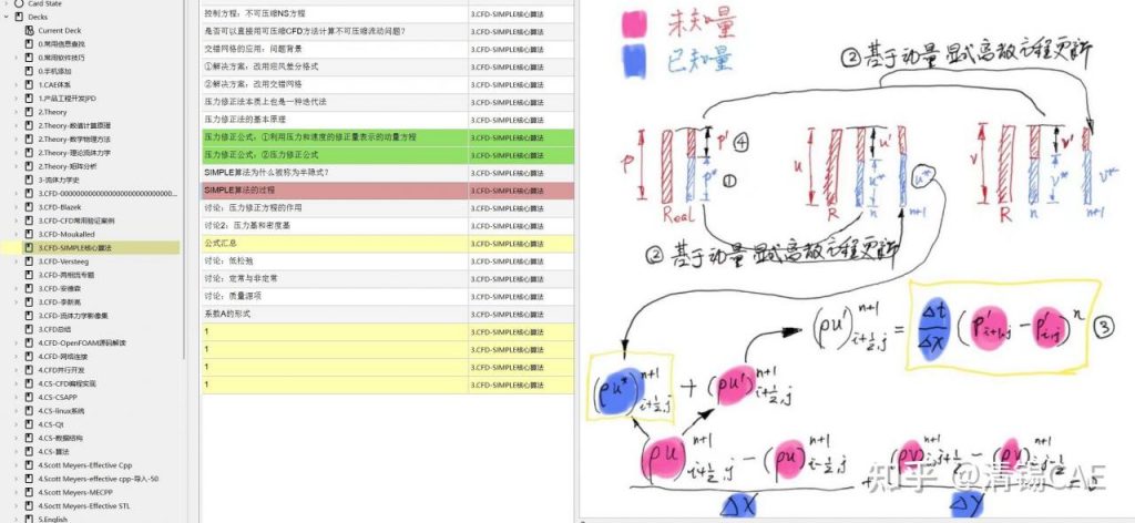 anki是否被神化了？