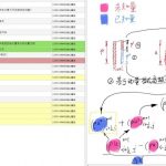 anki是否被神化了?