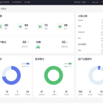 推荐一个开源物业管理系统，功能多全面！私活必备！