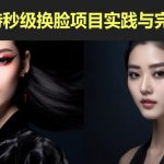 AI模特秒级换脸项目实践与完整教程