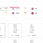 今天用一个印度阿三的脚本搭建个vless+Reality节点