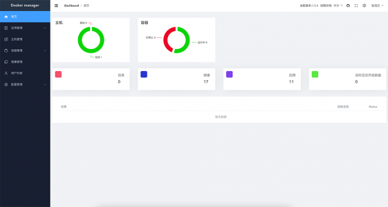 基于docker的跨主机WEB容器管理
