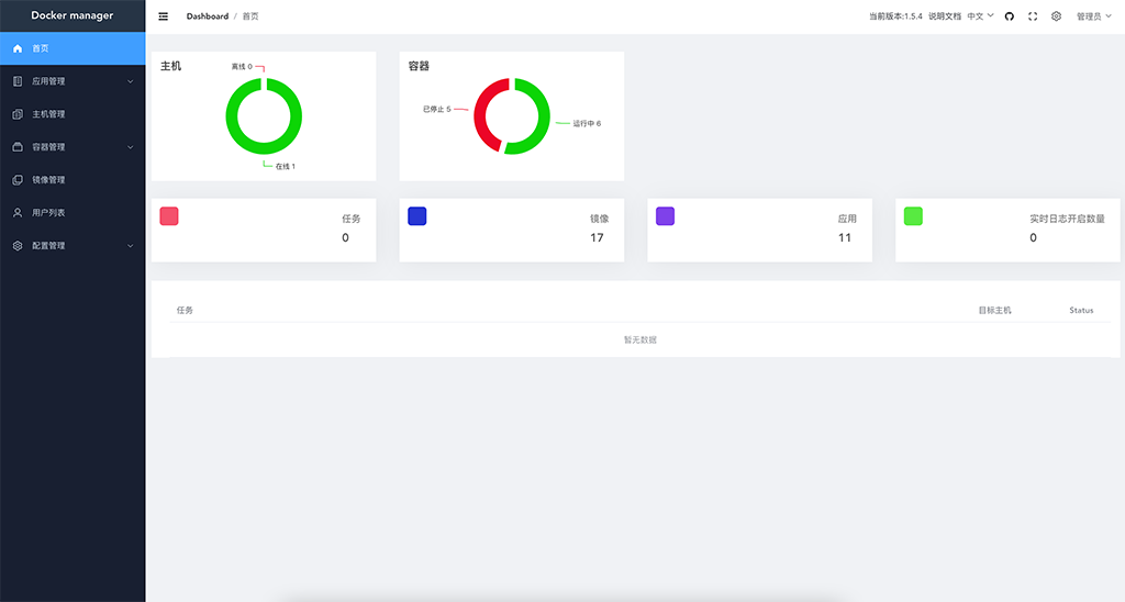 基于docker的跨主机WEB容器管理