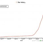 一个悄然崛起的国产开源项目