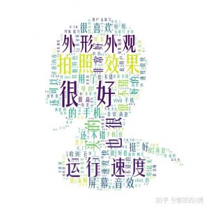 可以用 Python 来干些什么有趣的事？