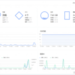 告别SSH风险！NAS部署超强开源堡垒机，支持所有协议，回看、授权、审计样样都有