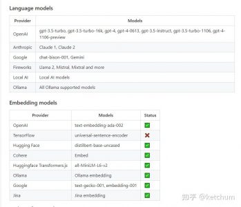有什么开源好用的知识库系统呢？