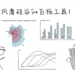 Excalidraw:一款免费流行的手绘图神器???