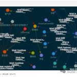 有效果！1万份PDF！做知识库+知识图谱！纯本地Qwen2生产！高并发+可拓展！番外3-2